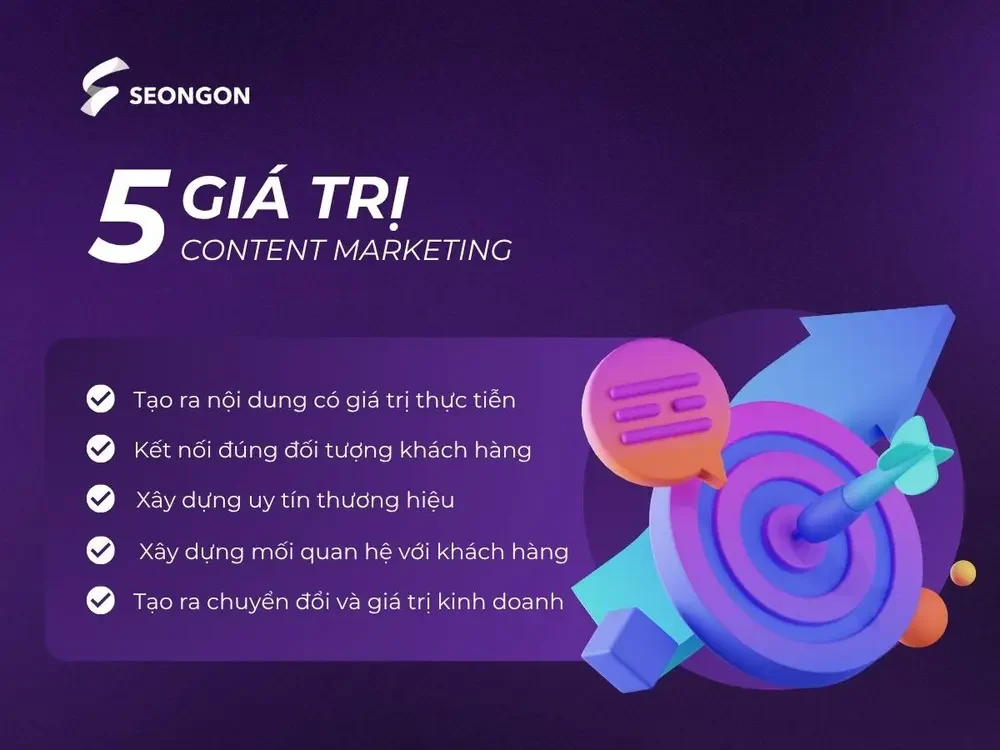 Lộ trình học tập cho người làm Content Marketing